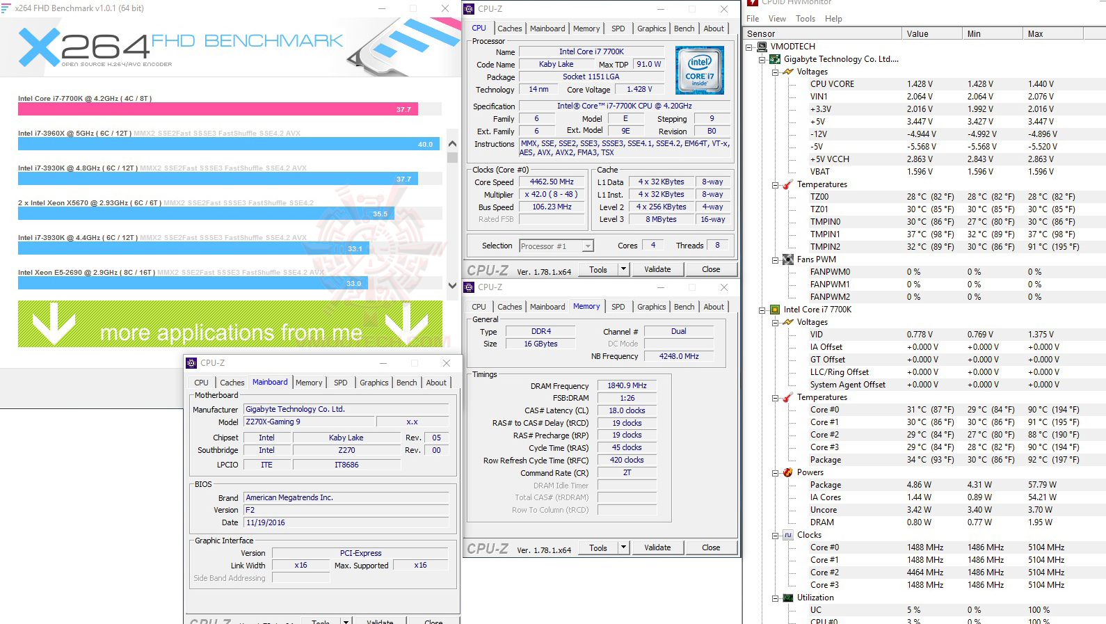 x264 GIGABYTE AORUS GA Z270X GAMING 9 REVIEW
