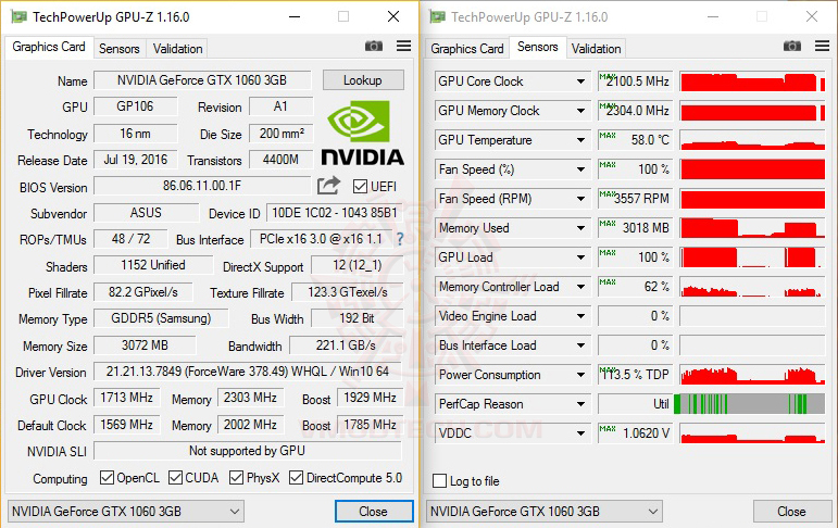 gpuz-oc gpuz oc ASUS DUAL GTX1060 3G REVIEW