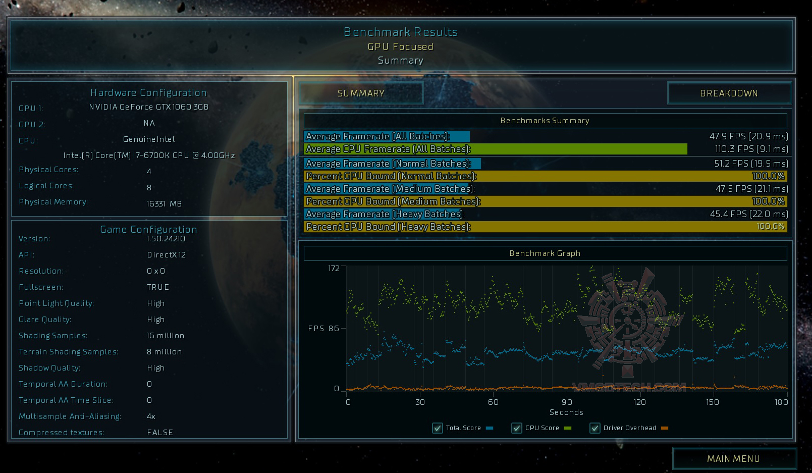 as-s as s ASUS DUAL GTX1060 3G REVIEW
