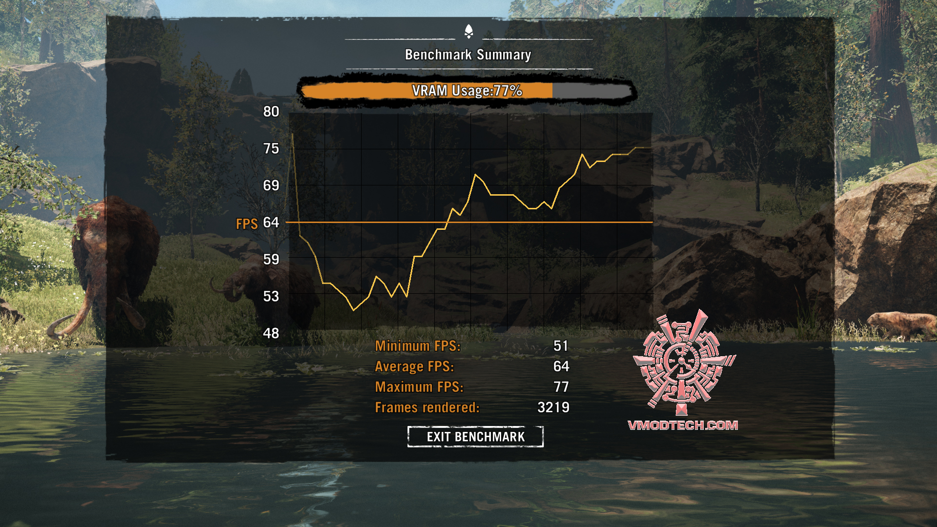 fcprimal 2017 01 26 07 40 53 87 ASUS DUAL GTX1060 3G REVIEW