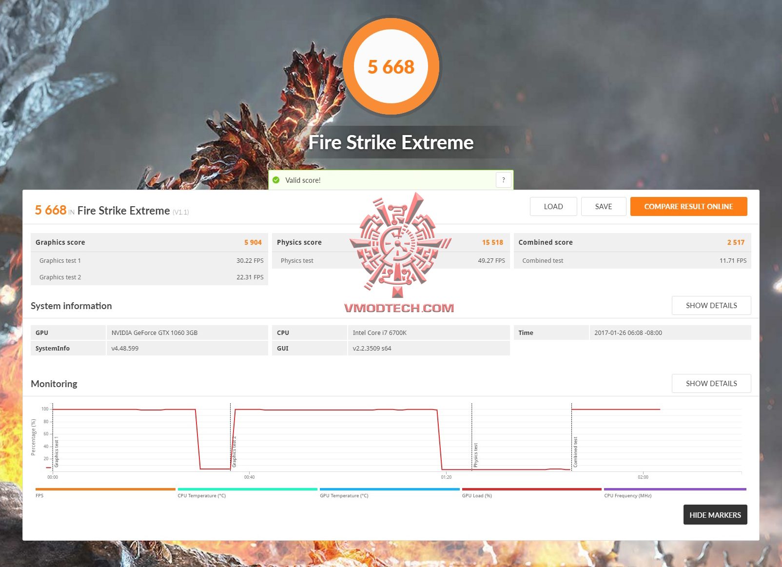 fire-ex fire ex ASUS DUAL GTX1060 3G REVIEW