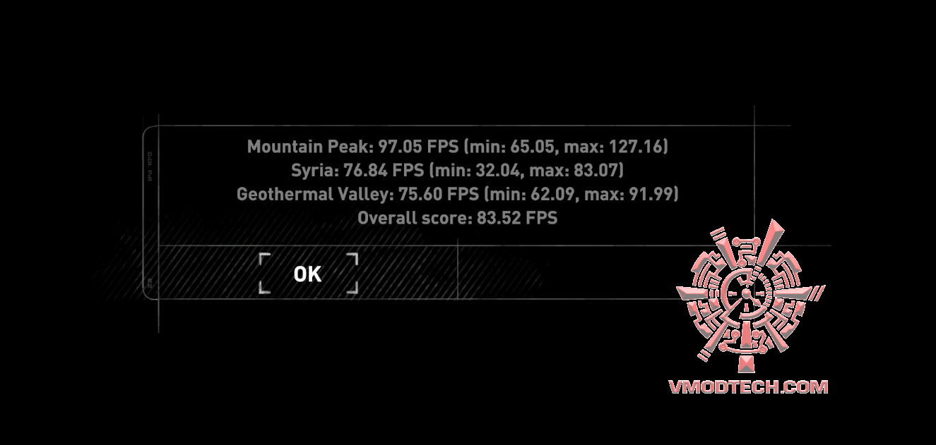 tomb ASUS DUAL GTX1060 3G REVIEW