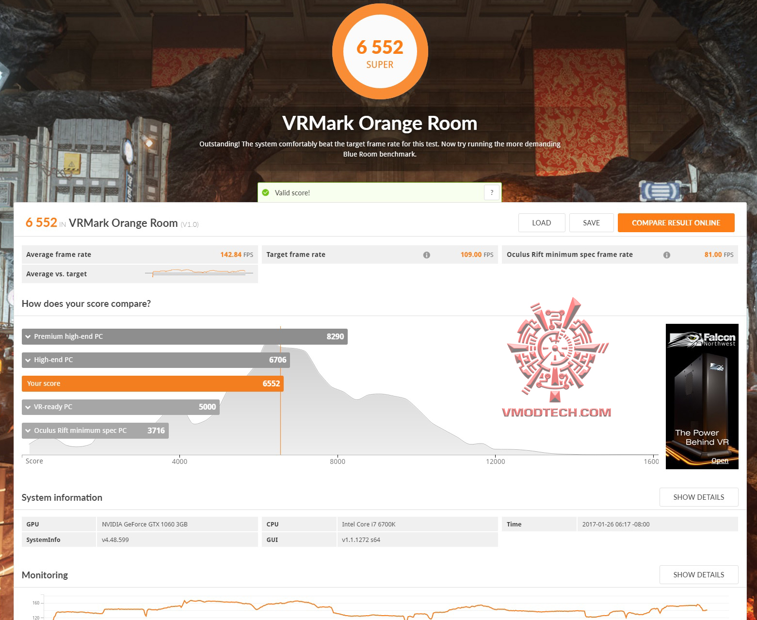 vr-o vr o ASUS DUAL GTX1060 3G REVIEW