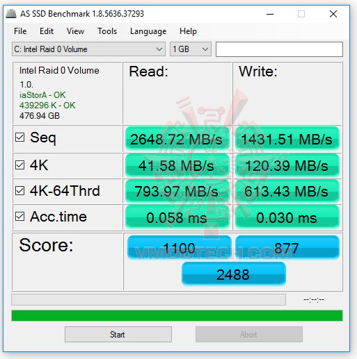 as ssd MSI GT83VR 7RF Titan SLI REVIEW