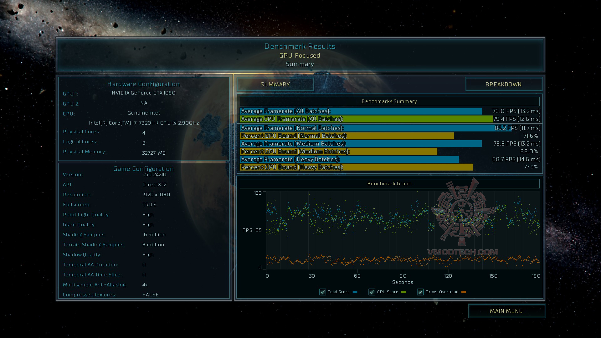 as MSI GT83VR 7RF Titan SLI REVIEW