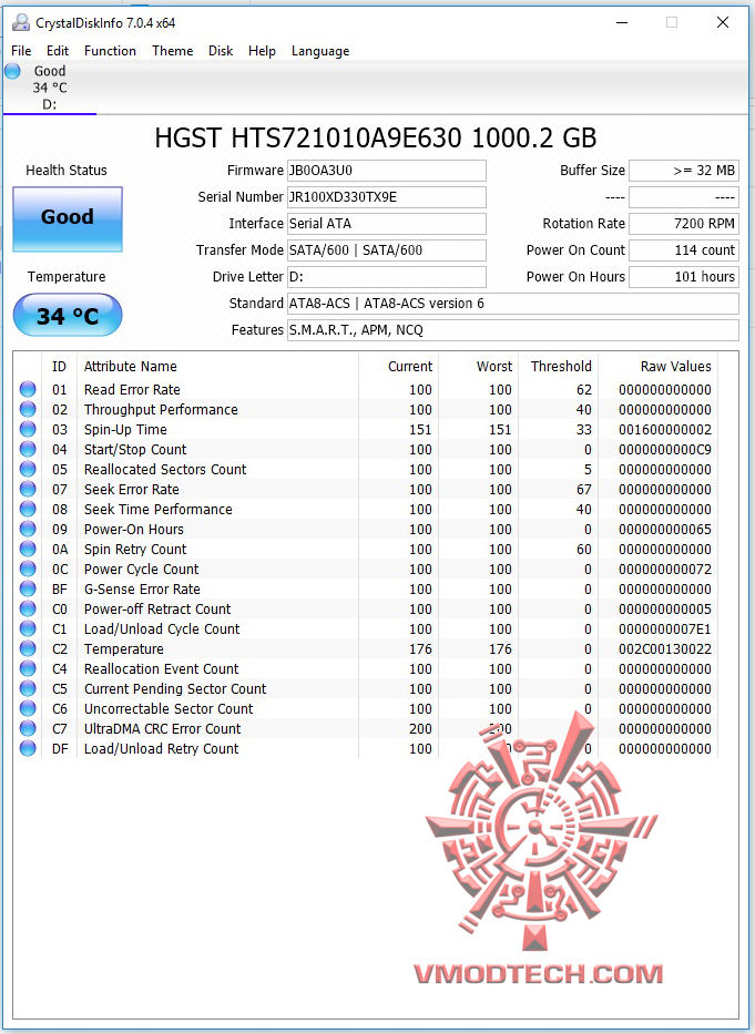 disk info MSI GT83VR 7RF Titan SLI REVIEW