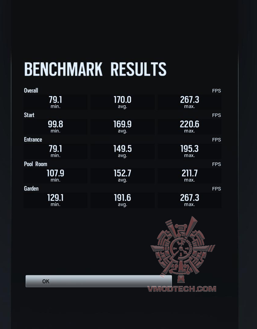 rbs MSI GT83VR 7RF Titan SLI REVIEW