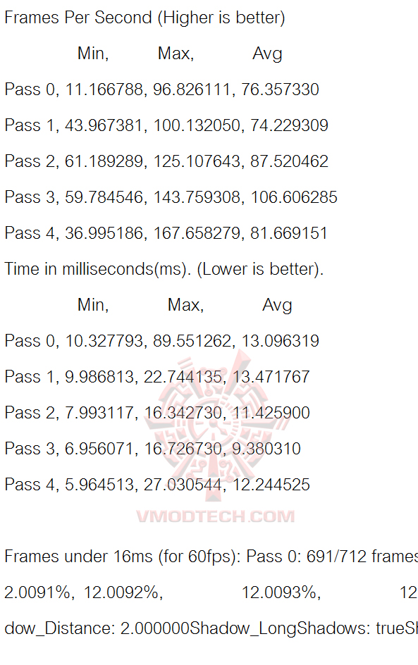 gta MSI GT83VR 7RF Titan SLI REVIEW