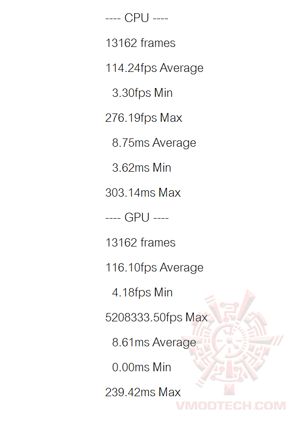 hitman MSI GT83VR 7RF Titan SLI REVIEW