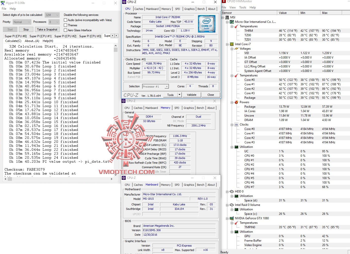 hyperpi32 MSI GT83VR 7RF Titan SLI REVIEW