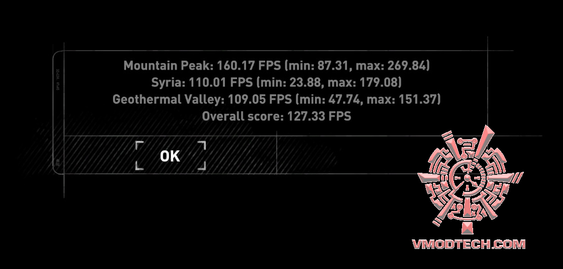 tomb MSI GT83VR 7RF Titan SLI REVIEW