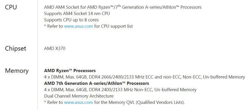 eccddr4 642 19a58 AMD RYZEN อาจจะรองรับการทำงานของแรม ECC memory 