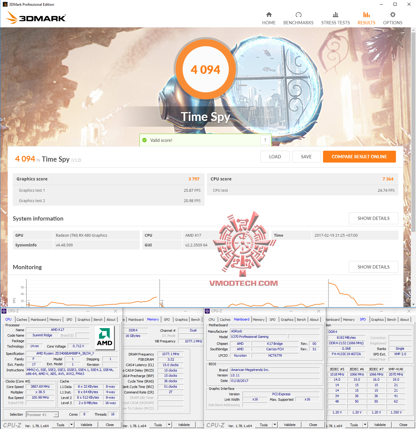 13 1 AMD RYZEN 7 1700X REVIEW 