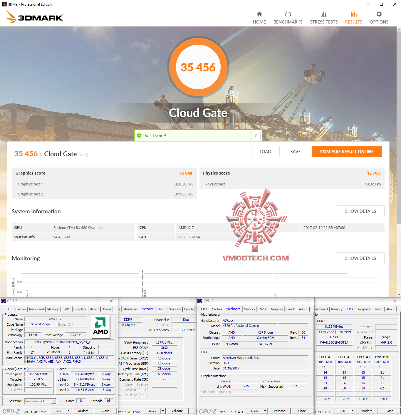 13 4 AMD RYZEN 7 1700X REVIEW 