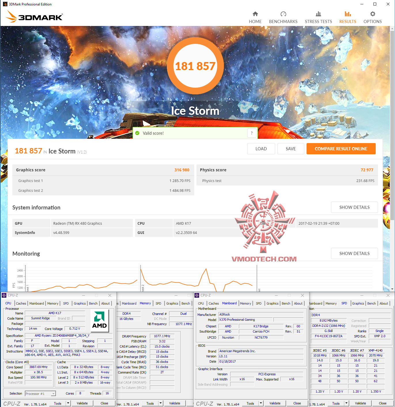 13 5 AMD RYZEN 7 1700X REVIEW 