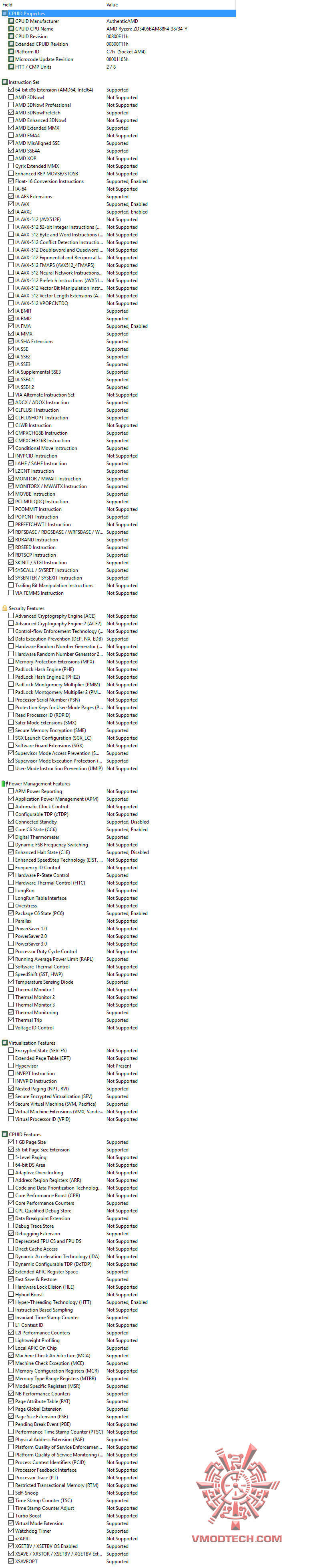 cpu info AMD RYZEN 7 1700X REVIEW 