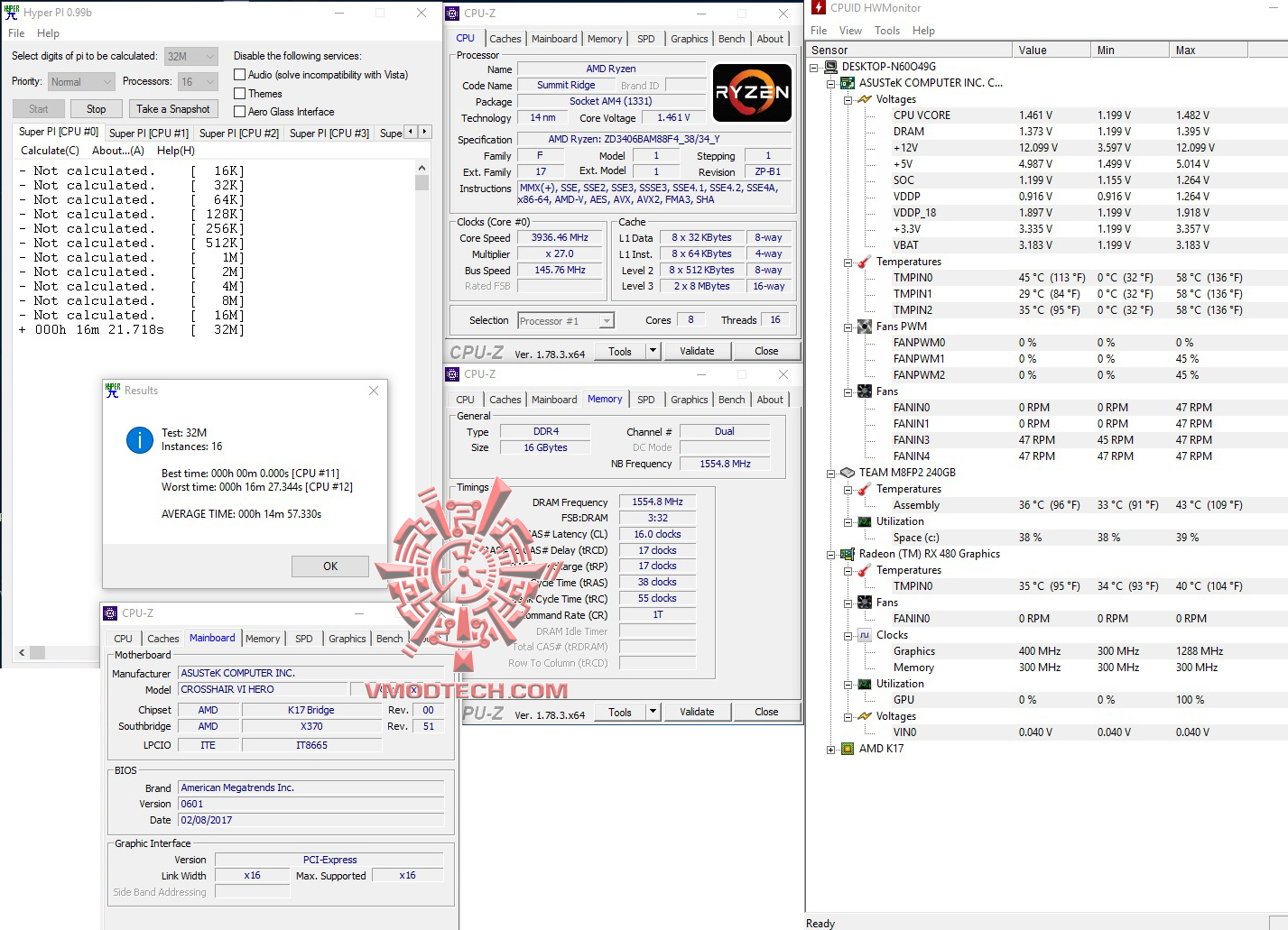 hyperpi32 ASUS ROG CROSSHAIR VI HERO REVIEW