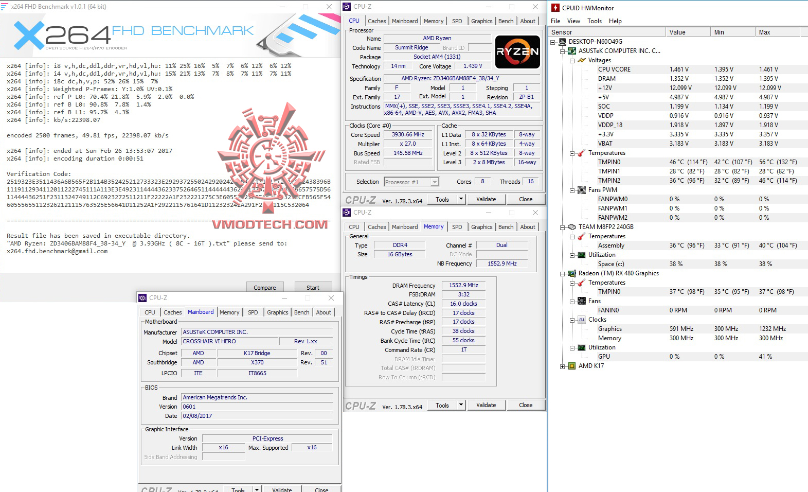 x264 1 ASUS ROG CROSSHAIR VI HERO REVIEW