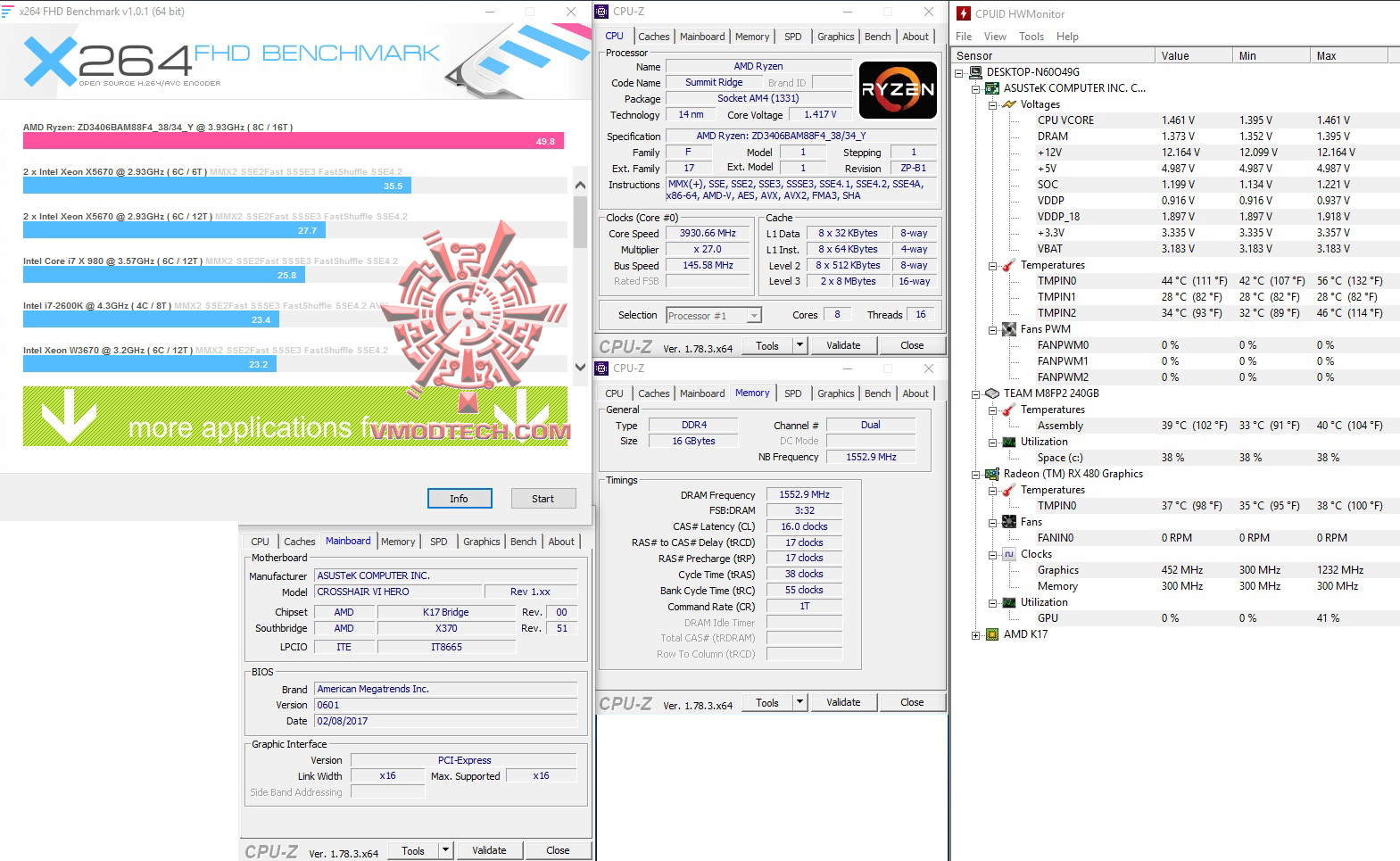 x264 ASUS ROG CROSSHAIR VI HERO REVIEW