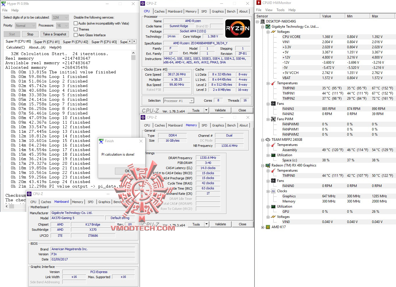 hyperpi32 2 GIGABYTE GA AX370 GAMING 5 REVIEW