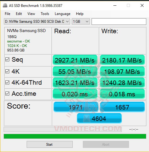 as SAMSUNG 960 PRO M.2 1TB NVMe PCI Express 3.0 x4 (SSD) Review