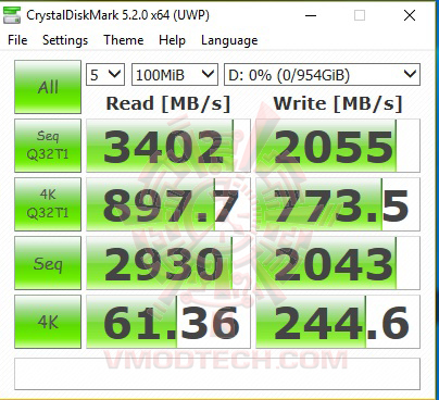 cry100 SAMSUNG 960 PRO M.2 1TB NVMe PCI Express 3.0 x4 (SSD) Review
