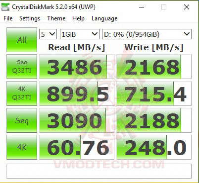 cry1000 SAMSUNG 960 PRO M.2 1TB NVMe PCI Express 3.0 x4 (SSD) Review