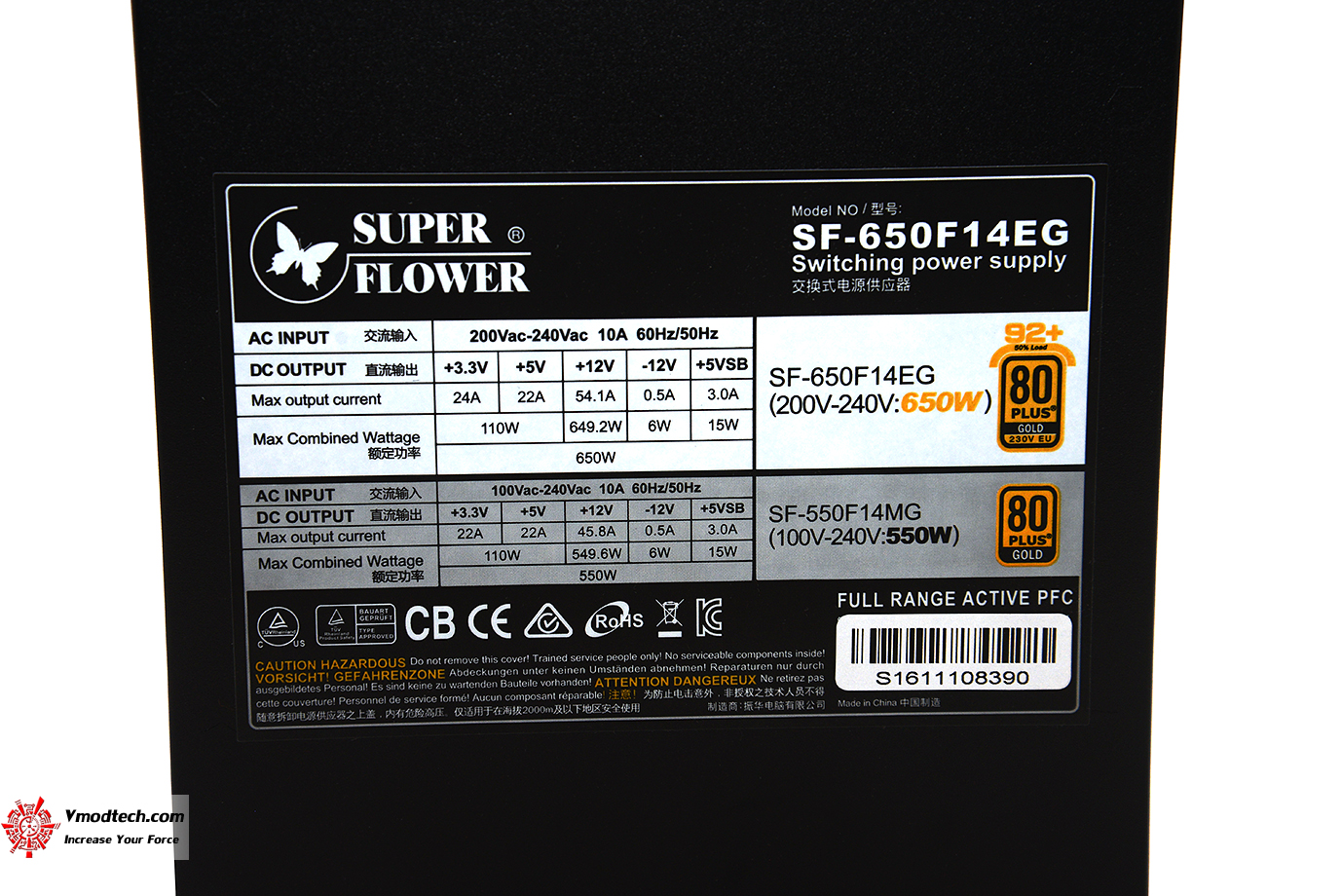 dsc 5981 SUPER FLOWER LEADEX II GOLD 650W REVIEW