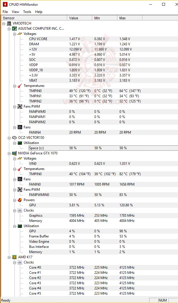 hwm SUPER FLOWER LEADEX II GOLD 650W REVIEW