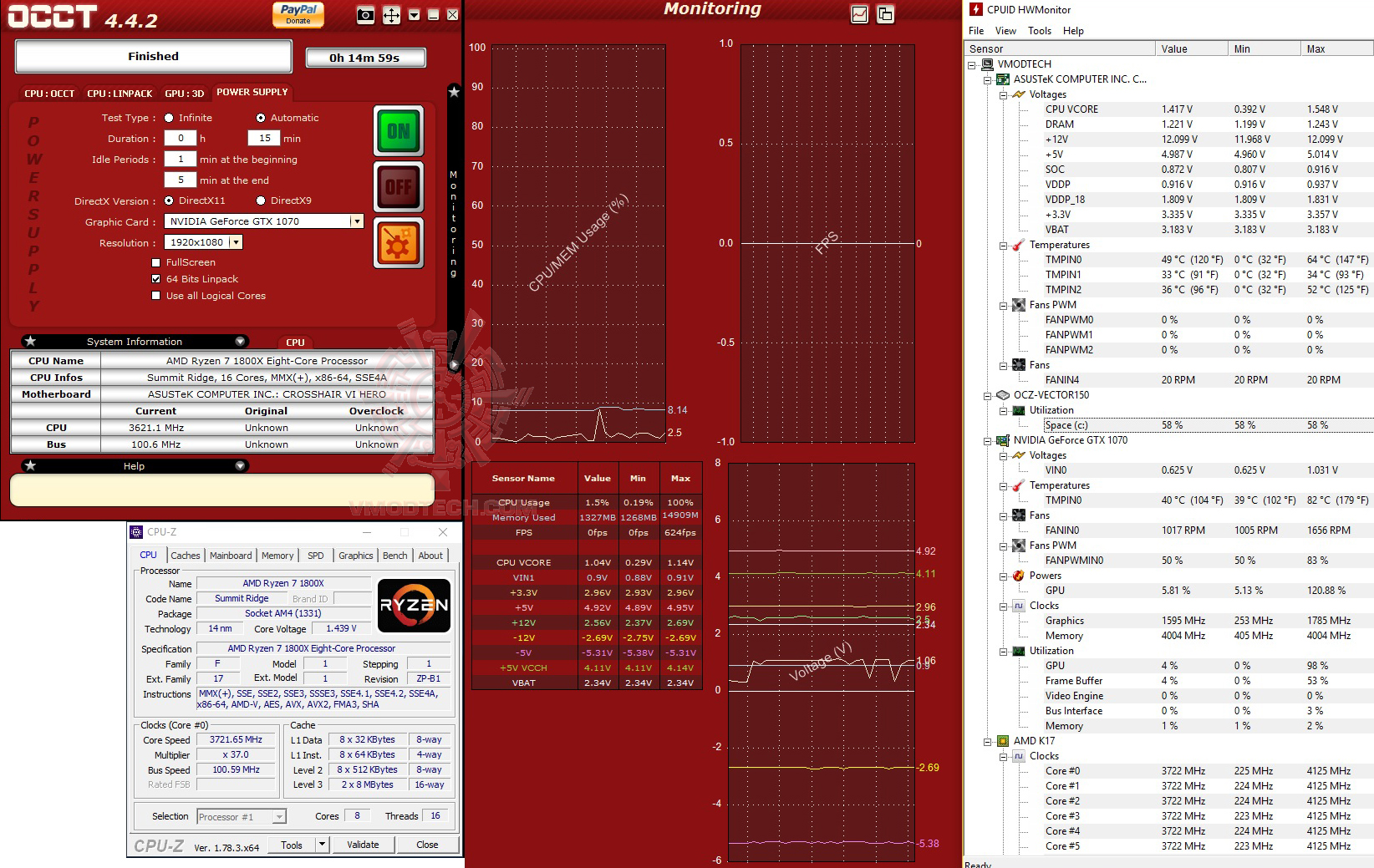 occt SUPER FLOWER LEADEX II GOLD 650W REVIEW