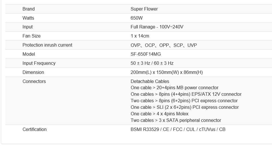 spec2 SUPER FLOWER LEADEX II GOLD 650W REVIEW