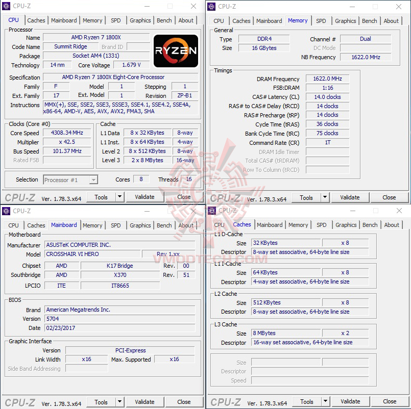 cpuid43 AMD RYZEN 7 1800X REVIEW 