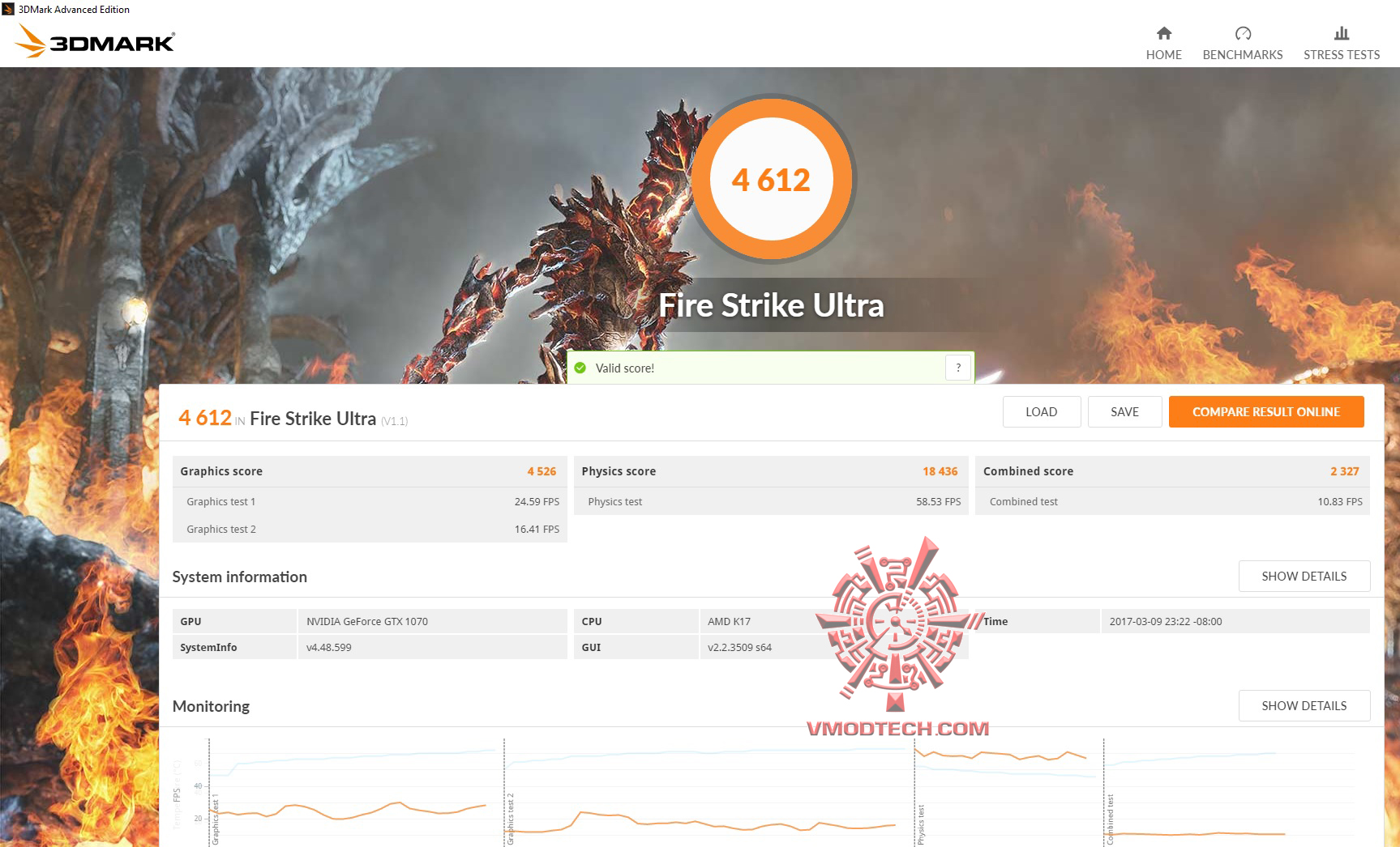 fire-u fire u AMD RYZEN 7 1800X REVIEW