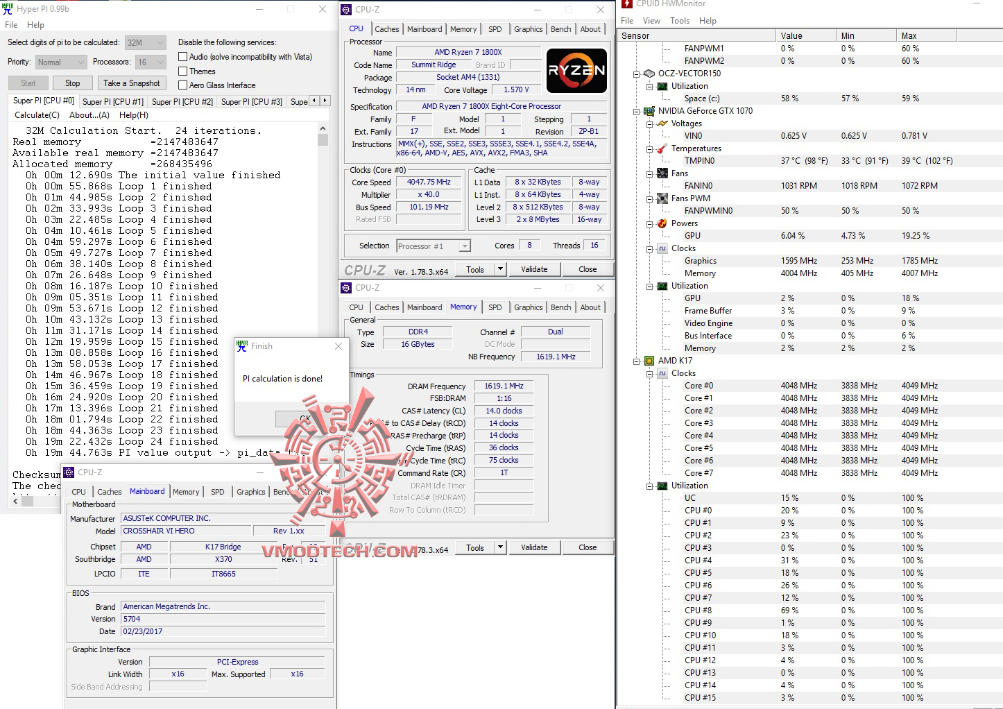 hyperpi oc 1 AMD RYZEN 7 1800X REVIEW 