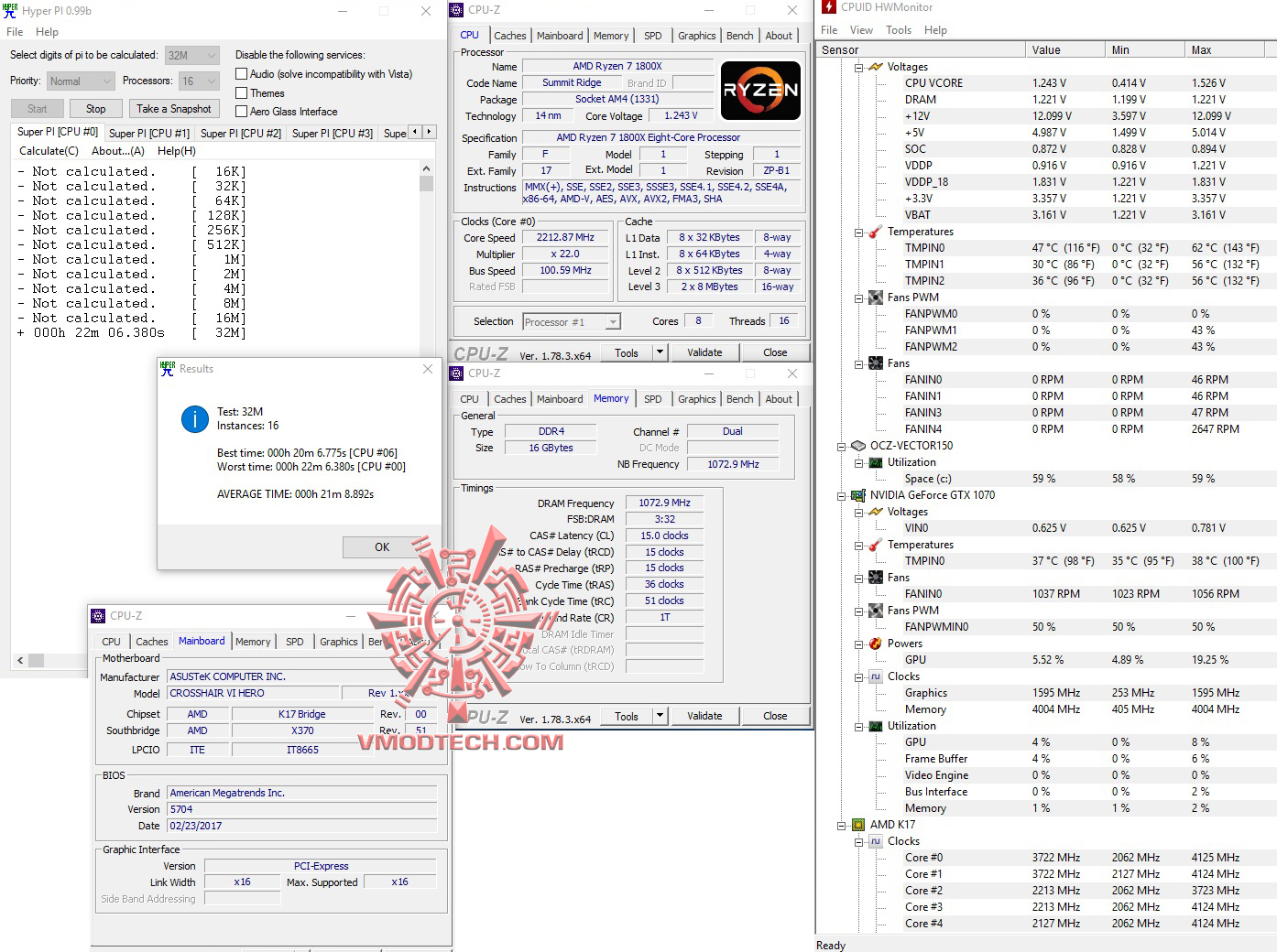 hyperpi32 hyperpi32 AMD RYZEN 7 1800X REVIEW
