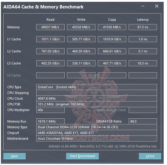 mem-oc mem oc AMD RYZEN 7 1800X REVIEW