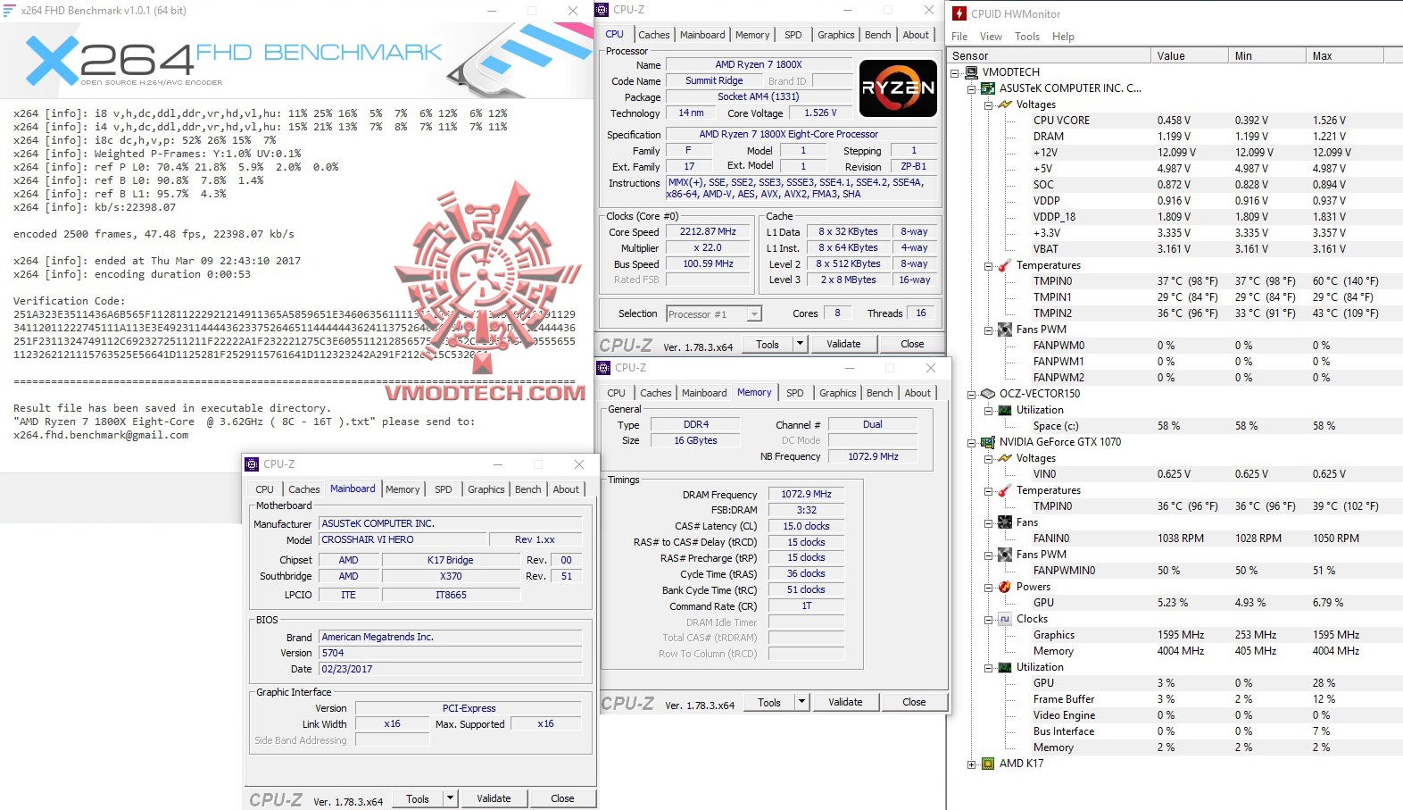 x264-2 x264 2 AMD RYZEN 7 1800X REVIEW