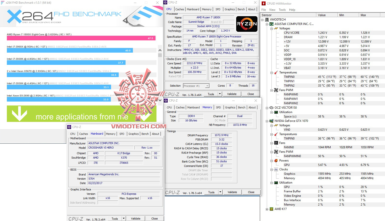 x264 x264 AMD RYZEN 7 1800X REVIEW