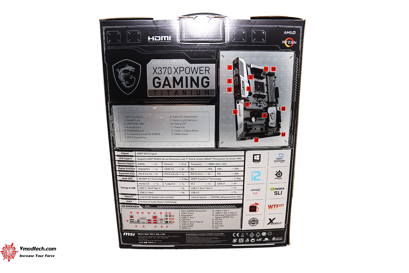 dsc 5994 MSI X370 XPOWER GAMING TITANIUM REVIEW 