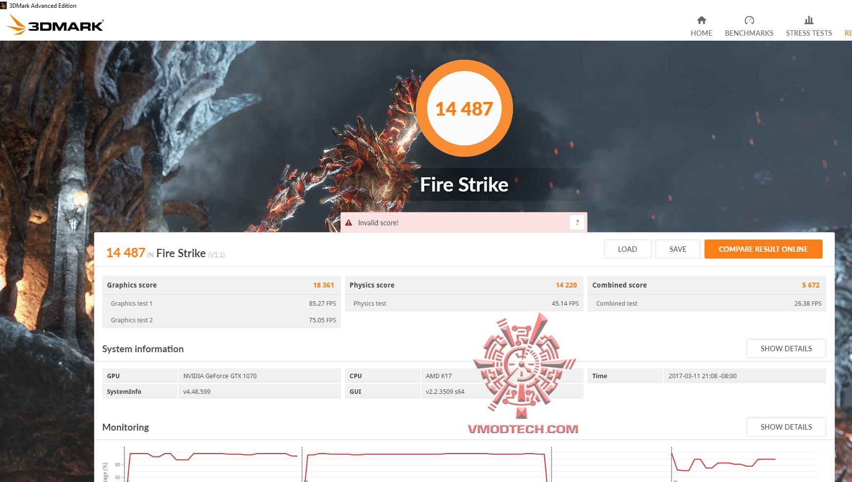 fire 416 MSI X370 XPOWER GAMING TITANIUM REVIEW 