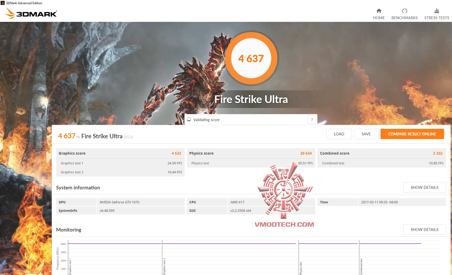 fire u MSI X370 XPOWER GAMING TITANIUM REVIEW 