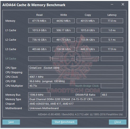 mem MSI X370 XPOWER GAMING TITANIUM REVIEW 