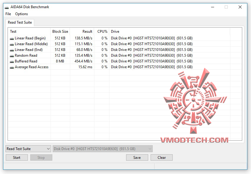 aida disk MSI GE72MVR 7RG Apache Pro Review