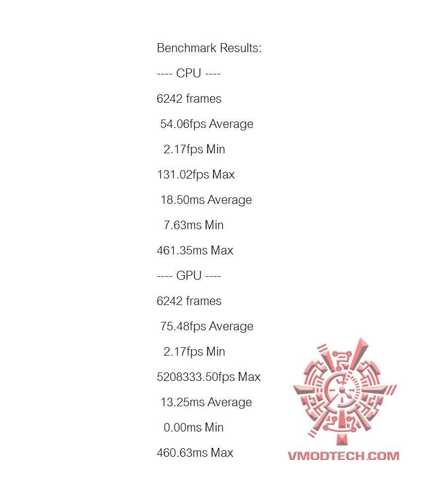 hitman MSI GE72MVR 7RG Apache Pro Review