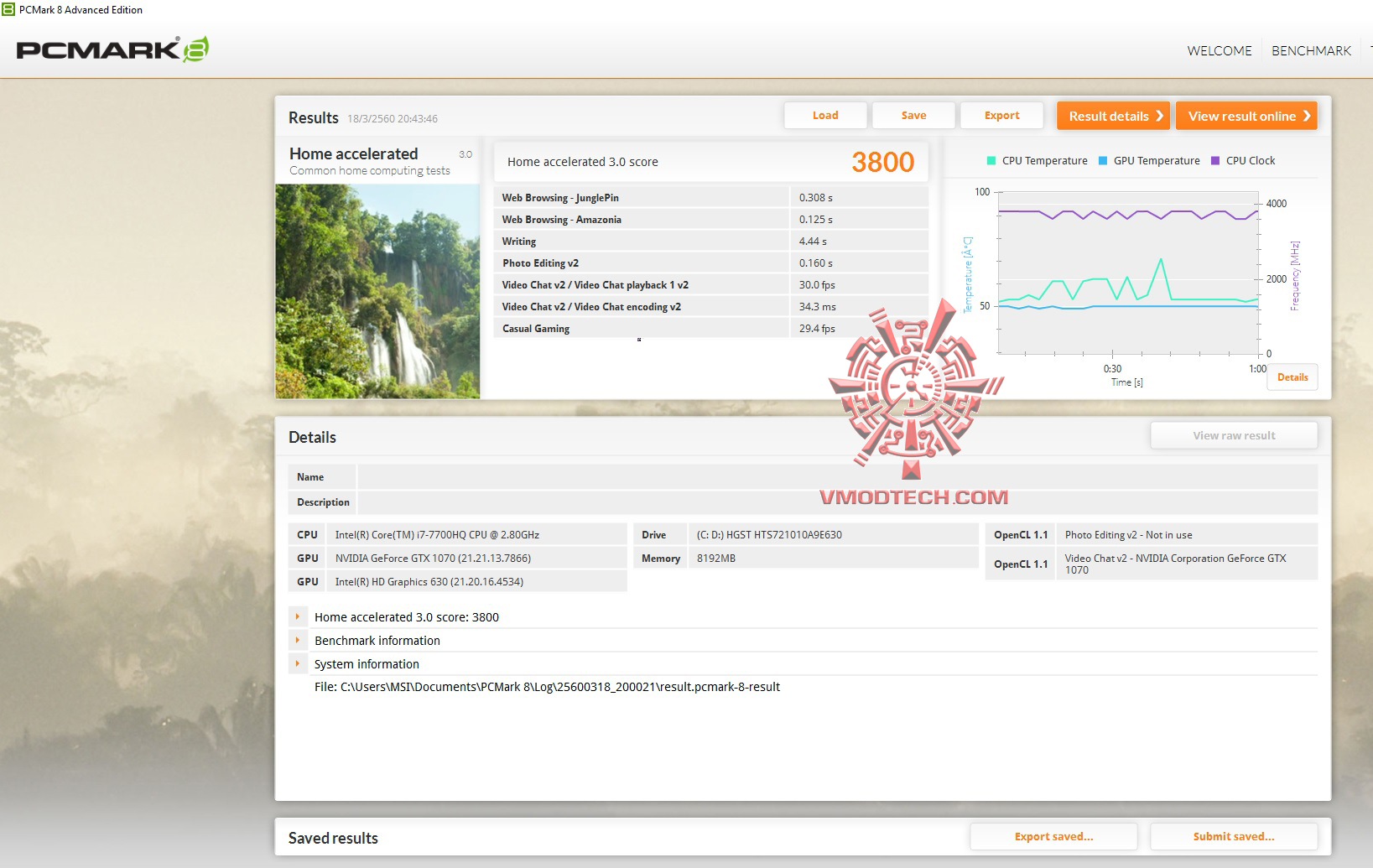 pc8 MSI GE72MVR 7RG Apache Pro Review