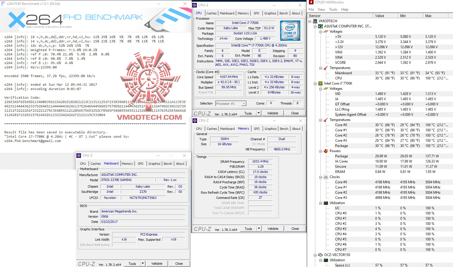x264-1 x264 1 ASUS ROG STRIX Z270E GAMING REVIEW