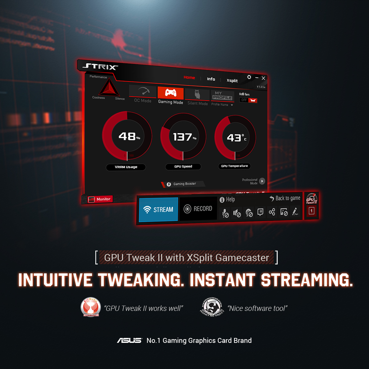 gpu-tweak-ii-1200x1200 gpu tweak ii 1200x1200 ASUS เปิดตัวการ์ดจอใหม่ล่าสุด!! ROG Strix GeForce GTX 1080 Ti การ์ดจอที่ไม่เป็นรองใครเพื่อคอเกมส์มิ่ง Hi End โดยเฉพาะ
