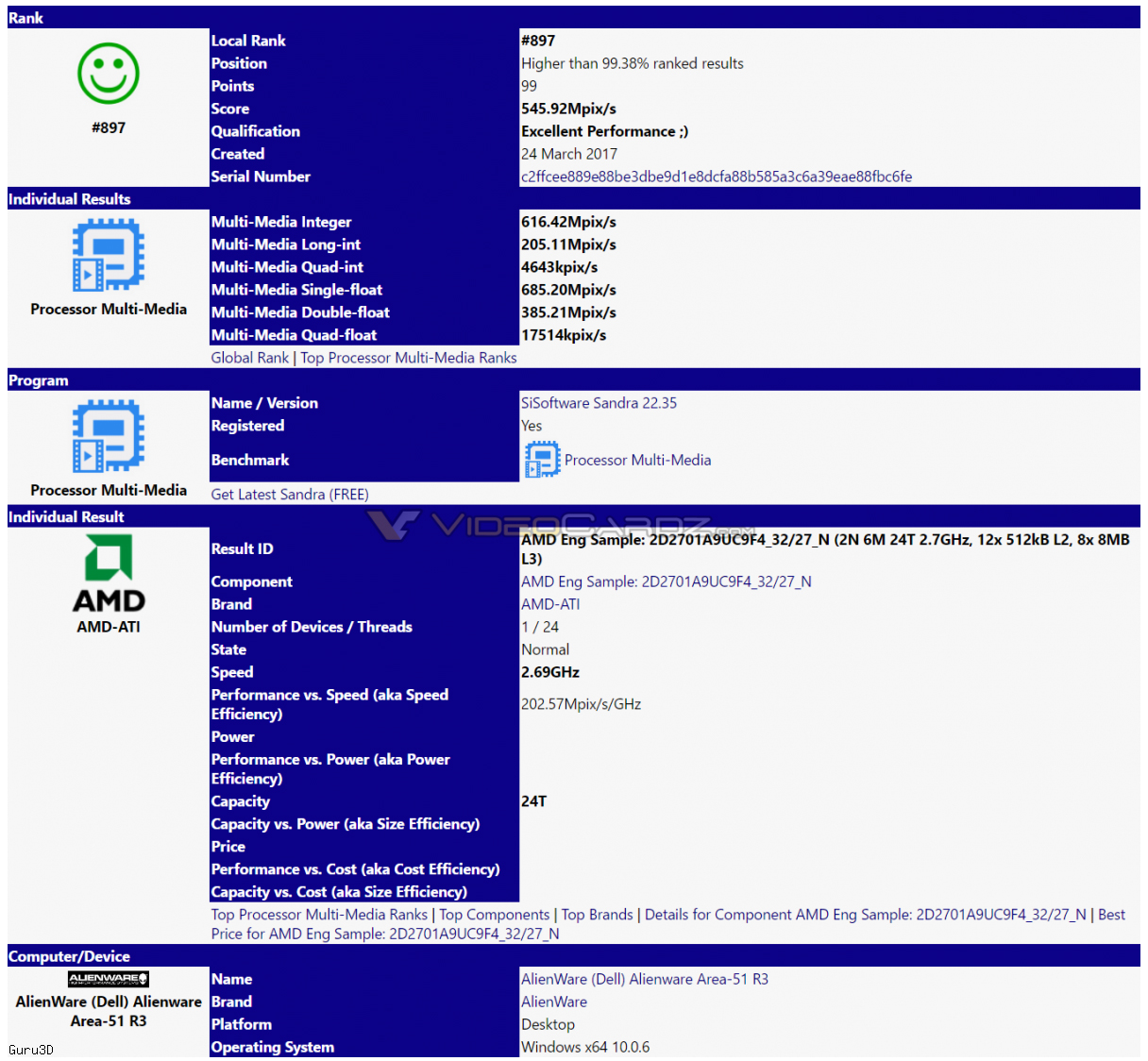 1 1 จะมีรุ่นต่อไปอีกไหม? เมื่อ AIDA64 Beta เปิดเผยหลุดข้อมูลของซีพียู AMD RYZEN 12 , 16 core Ryzen CPUs และการ์ดจอ RX 570/580