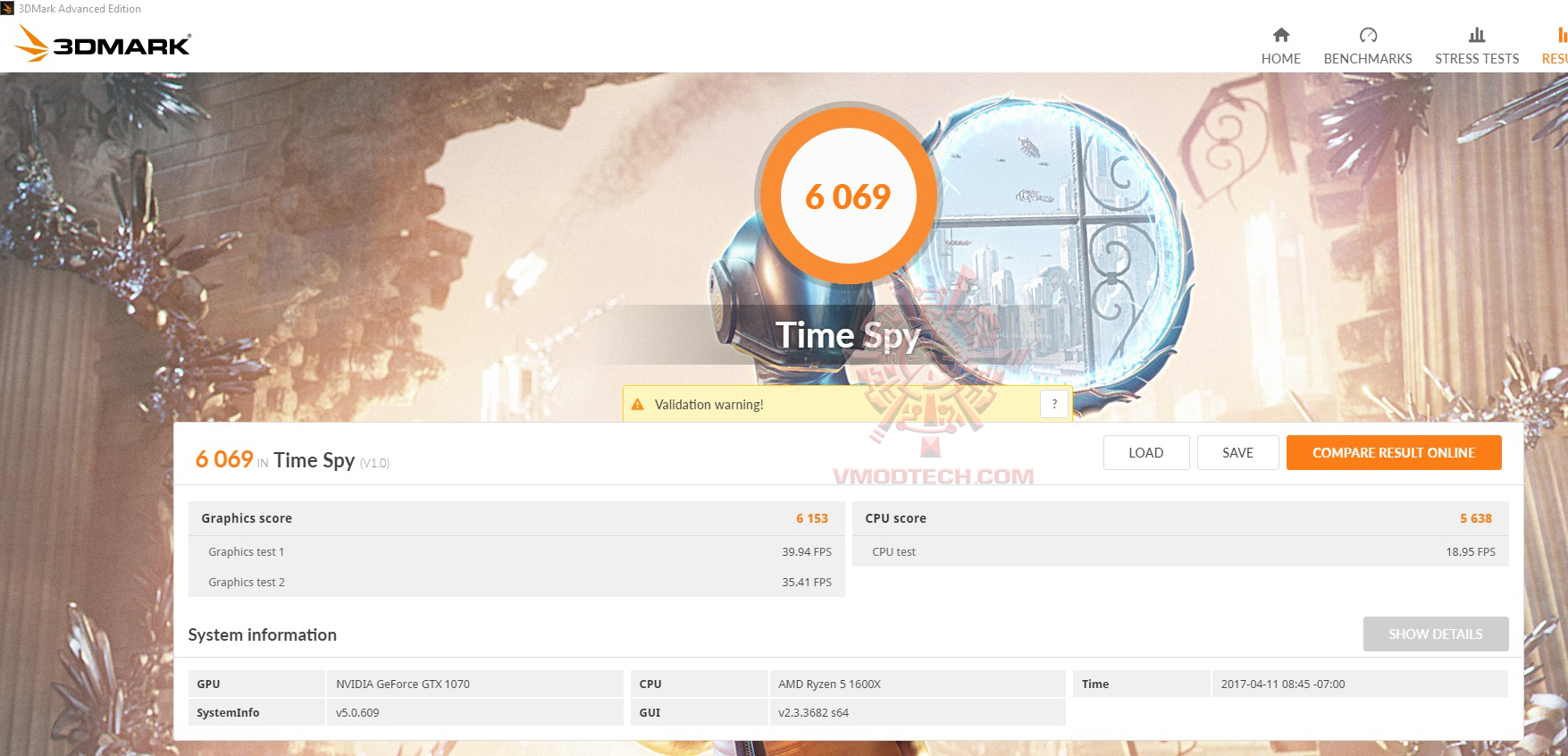 spy AMD RYZEN 5 1600X Review