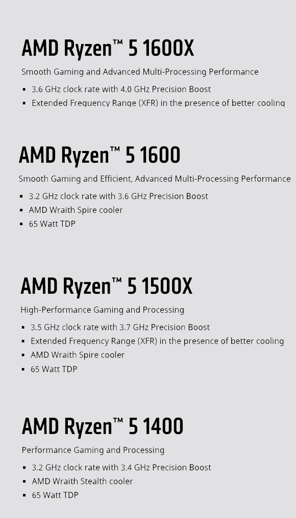 untitled 8 AMD RYZEN 5 1500X Review